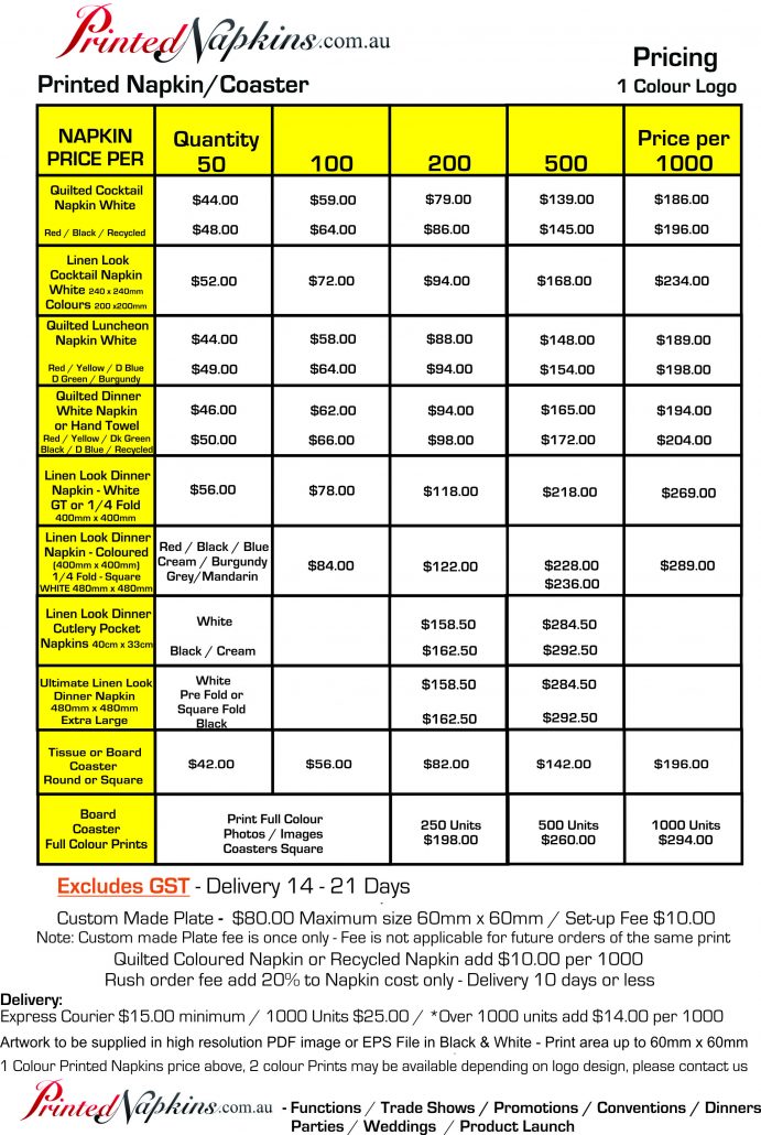 PRICING 2019